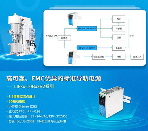 揭秘鋰電池產品力躍升的奧秘 國產高可靠設備電源與軟硬件協(xié)同創(chuàng)新